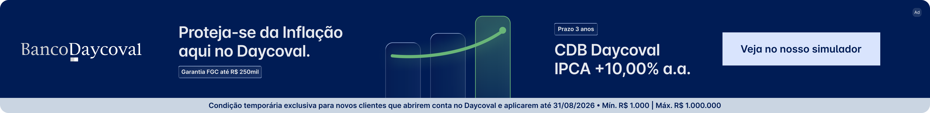 Oferta de CDB IPCA+ do Banco Daycoval