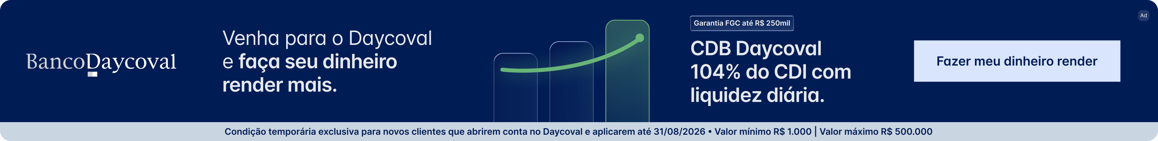 CDB Daycoval 104% do CDI com liquidez diária