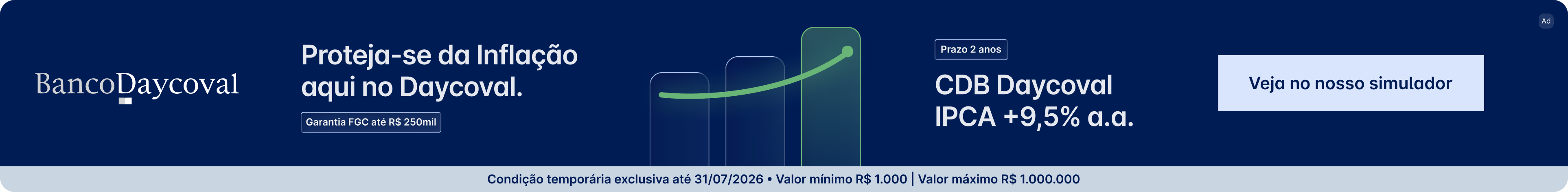 CDB Daycoval IPCA+ 9,5% a.a. prazo 2 anos