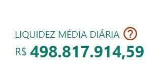 Liquidez média diária Banco do Brasil