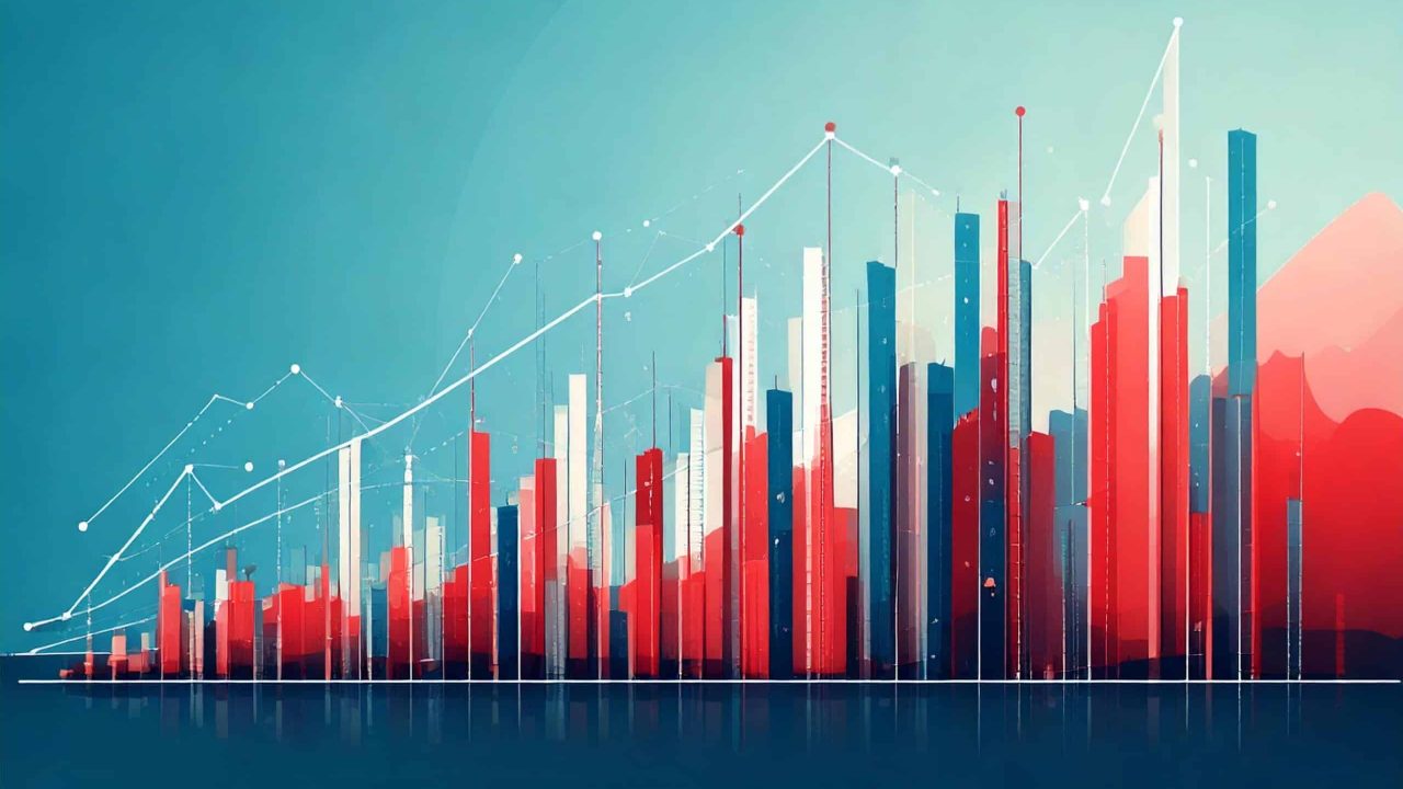 Índice Russell 2000